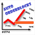 Auto Order Block With Break Of Structure