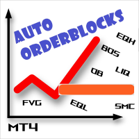 Auto Order Block With Break Of Structure