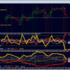 GOLD Impulse With Alert V1.1 MT4 Indicator No DLL - Image 11