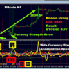 GOLD Impulse With Alert V1.1 MT4 Indicator No DLL - Image 3