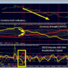 GOLD Impulse With Alert V1.1 MT4 Indicator No DLL - Image 9