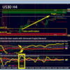 GOLD Impulse With Alert V1.1 MT4 Indicator No DLL - Image 10