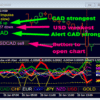 GOLD Impulse With Alert V1.1 MT4 Indicator No DLL - Image 5