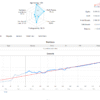GoldPro v1.9 MT4 EA - Reliable Forex Trading Robot (No DLL) - Image 4