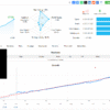 GoldPro v1.9 MT4 EA - Reliable Forex Trading Robot (No DLL) - Image 2