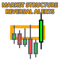 Market Reversal Alerts MT4 Indicator