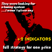 Max Payne MT4 Indicator