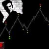 Max Payne V1.0 MT4 Indicator No DLL - Image 6