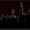 Max Payne V1.0 MT4 Indicator No DLL - Image 4