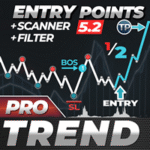 TPSpro TREND PRO MT4 Indicator