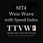 Weis Wave with Alert V10 MT4 Indicator No DLL