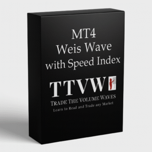 Weis Wave with Alert V10 MT4 Indicator No DLL
