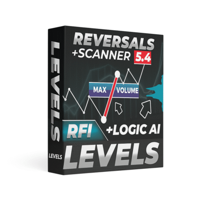 TPSpro RFI Levels Indicator MT4 V5.3 No DLL