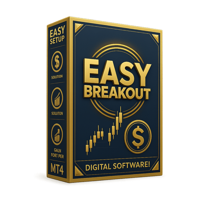 Easy Breakout Indicator MT4 No DLL