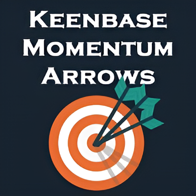 KT Momentum Arrows MT4 Indicator No DLL