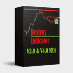 Destroy Indicator V3.0 And V4.0 MT4