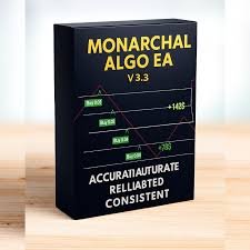 Monarchal Algo