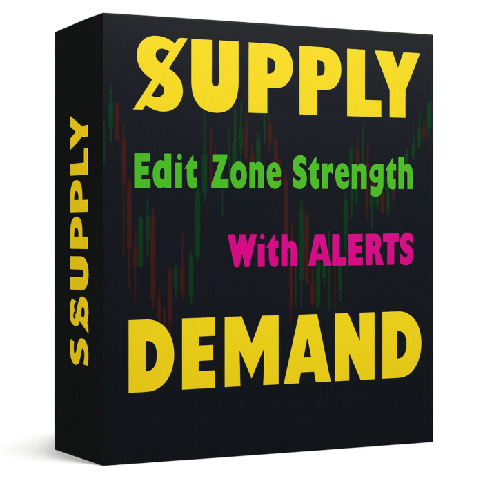 Advanced Supply Demand MT4 Indicator