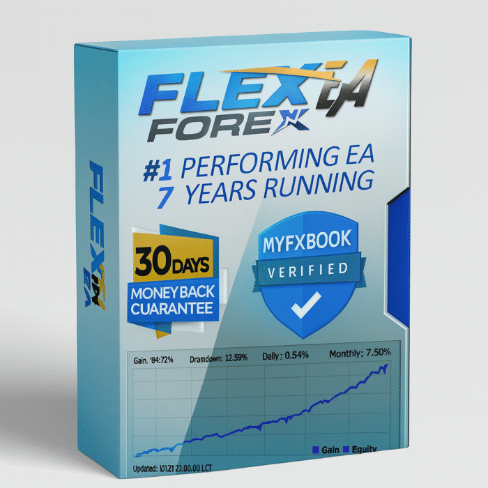 Forex Flex EA v4.91 MT4 +Presets No DLL