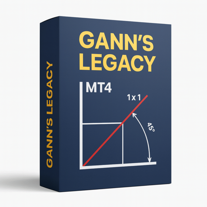 Legacy of Gann Indicator