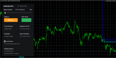 AI Forex Robot V 5.2 EA MT4 
