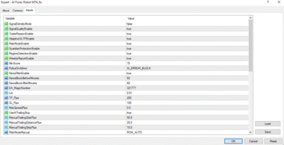 AI Forex Robot V 5.2 EA MT4 