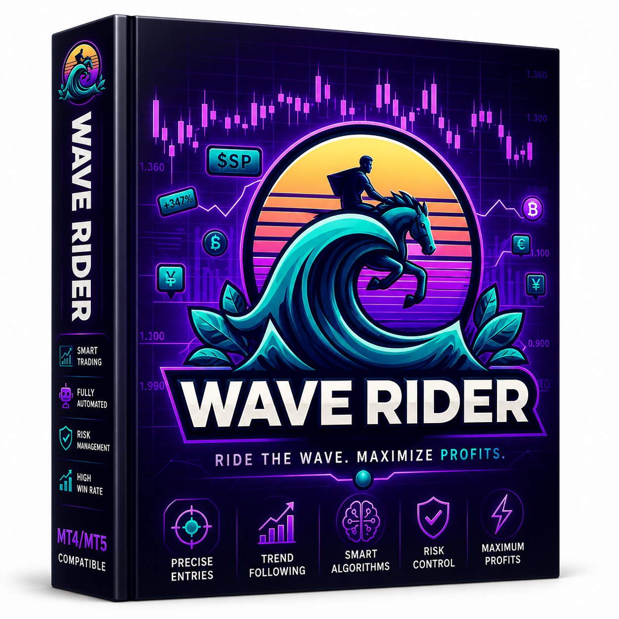 Wave Rider EA Wave Rider EA MT5